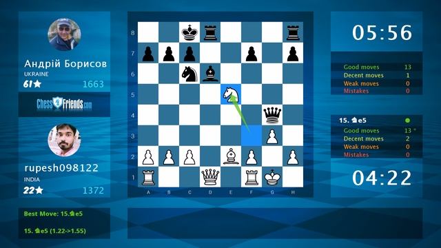 Chess Game Analysis: rupesh098122 - Андрій Борисов : 1-0 (By ChessFriends.com)