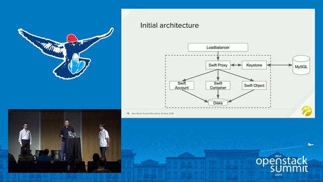 Using OpenStack Swift to Empower Turkcell's Public Cloud Services