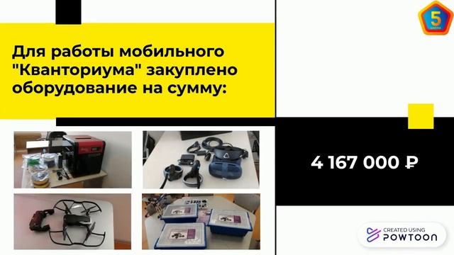 Onboarding Welcome смотреть онлайн