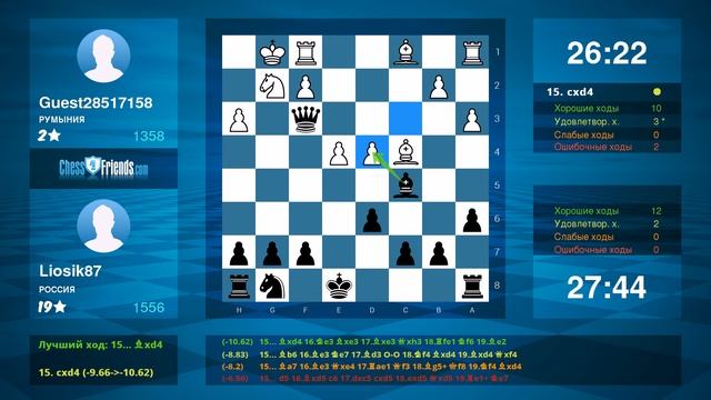 Chess Game Analysis: Guest28517158 - Liosik87 : 0-1 (By ChessFriends.com)