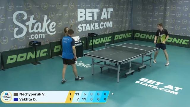27 июля 2020. Тил зал . TT Cup.