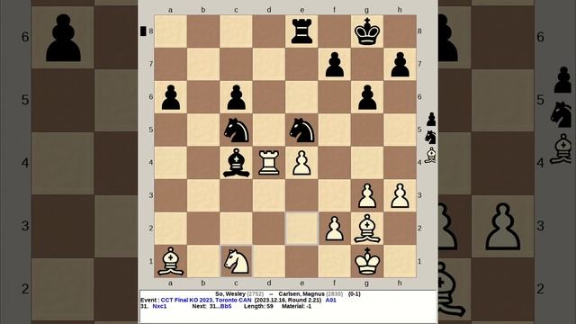 So, Wesley vs Carlsen, Magnus | Champions Chess Tour Final KO 2023, Toronto Canada R2 21 смотреть онлайн