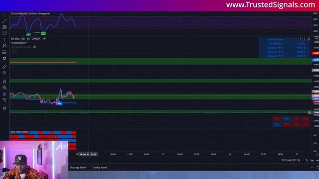 EASY Trading Strategy - How To Use Trusted Signals TREND METER Trading Indicator!