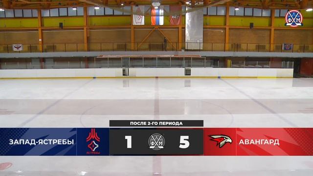 2013 | Ястребы - Авангард | 21.09.2023