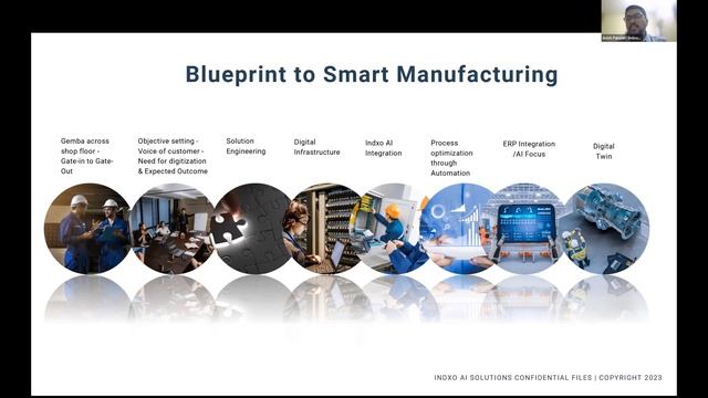 Quality in Al & IoT Integration for Smart Factories | OEM Update смотреть онлайн