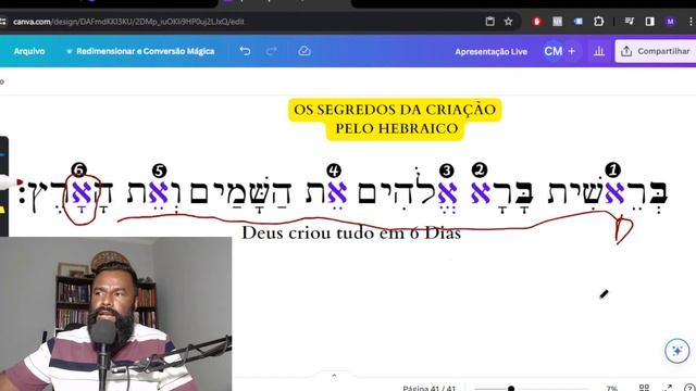 O Segredo da Criação que o Eterno nos deixou. SEM RELAY