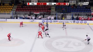Sparing U20: Polska - Węgry