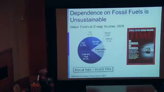 Menachem Elimelech, Membrane-Based Processes at the Water-Energy Nexus смотреть онлайн