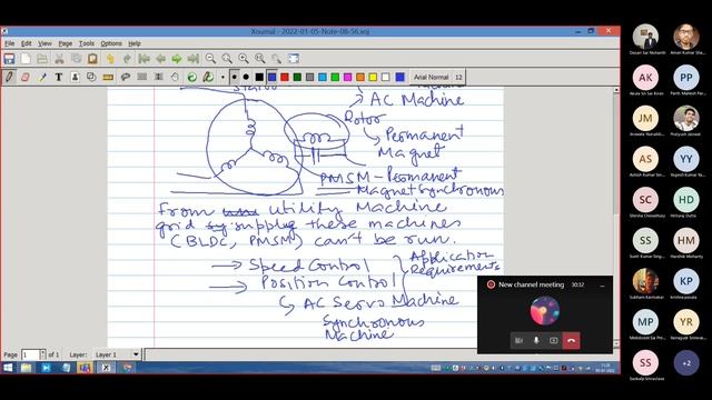 Electric Drives (Lecture-1) | Electrical Engineering IIT Kharagpur | Spring 2022