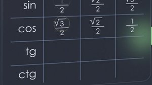 Тригонометрическая таблица: как запомнить синус, косинус, тангенс и котангенс углов 30°, 45°, 60°