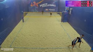 15:10 I. Horiaiev / S. Borets - I. Ivanov / V. Tyshchenko 29.04.2023 | Winners Beach Volleyball