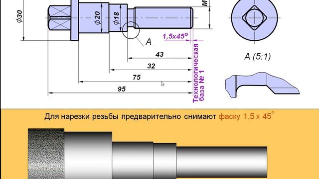 Образование резьбы Размеры смотреть онлайн