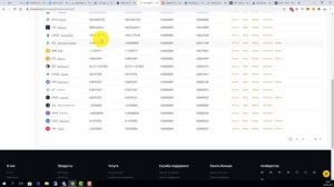 Как инвестировать в DeFi и не разориться на комиссиях. Рассмотрим Binance Smart Chain