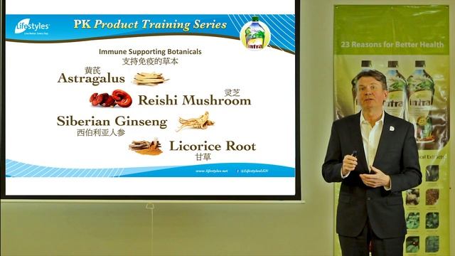 PK Product Training Series – Intra (Simplified Chinese) смотреть онлайн