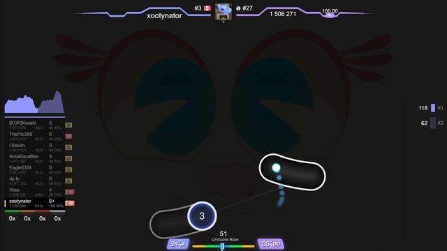 [8.47⭐] xootynator | MAXIMUM THE HORMONE - ChuChu Lovely [Malding Bunny] +HDHR SS {#1 698pp FC} osu
