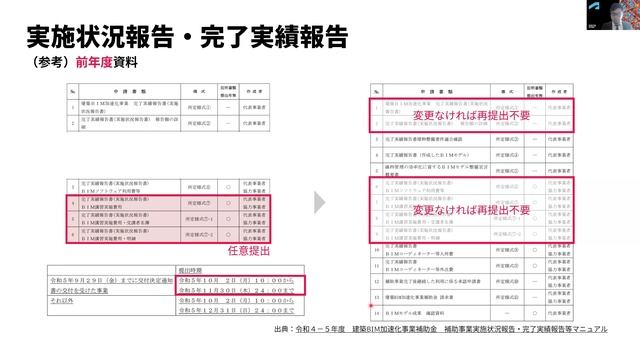 建築BIM加速化事業 ではじめる Autodesk Revit と Docs смотреть онлайн