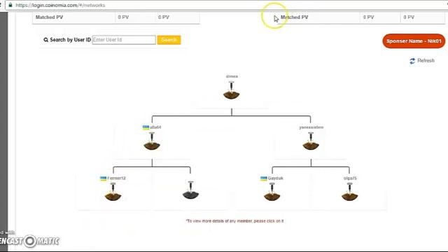 COINOMIA Почему я выбираю Коиномия? │ Мой отзыв о компании Coinomia смотреть онлайн