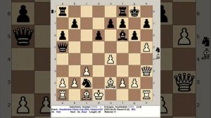 Isanzhulov, Arystan vs Urazayev, Arystanbek | Kazakhstan Chess Cup 2023, Astana