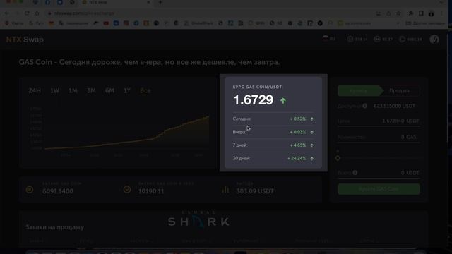 Nitrex. Как купить Gas Coin. Инструкция для команды GlobalShark смотреть онлайн