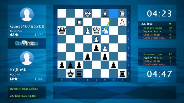 Chess Game Analysis: Guest40765300 - KoJlo6K : 1-0 (By ChessFriends.com)