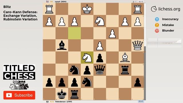 Caro-Kann Defense: Exchange Variation Rubinstein Variation - Blitz - Titled Chess