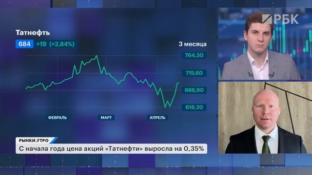 Риски и дивиденды Лукойла. Акции Яндекса, Ozon, Мосбиржи и банков. Золото: какой инструмент выбрать?