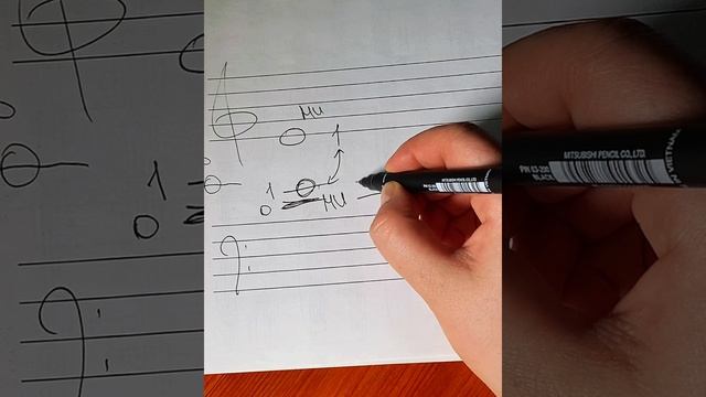 Выучить ноты - лайфхаки для музыканта