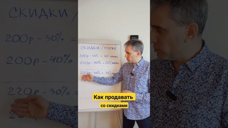 Как продавать со скидками одежду и обувь  #какпродавать #маркетингобуви #маркетинг #магазинодежды