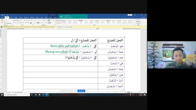 4) Bahasa Arab Tingkatan 5 KSSM // Feel Mudorikh // الفعل المضارع + كي / لِ смотреть онлайн