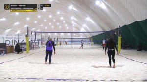 Финал: Клюева / Иванова VS Марущенко / Емельяшина |  WOMEN LIGHT A -  20.01.2024