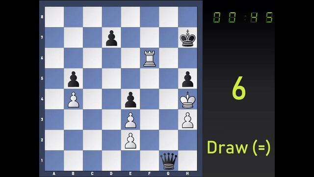 10 chess move by Ilham Aliev-9