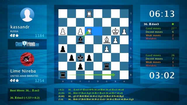 Chess Game Analysis: kassandr - Lime Nireba, 0-1 (By ChessFriends.com) смотреть онлайн