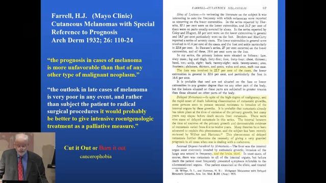 Dr. Steven Lomazow — FDR Unmasked: 73 Years of Medical Cover-ups That Rewrote History смотреть онлайн