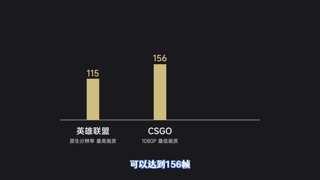 轻薄本配i9-13900H，32G内存1T硬盘，以及OLED屏，这些特征哪个最吸引你？ смотреть онлайн