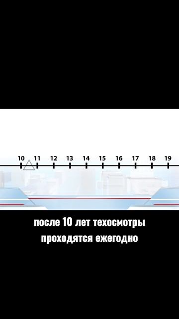 Когда нужно проходить техосмотр?