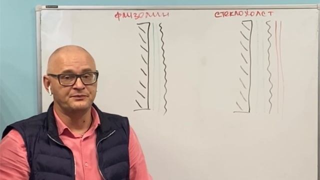 Стены под покраску. Разбираемся в тонкостях!