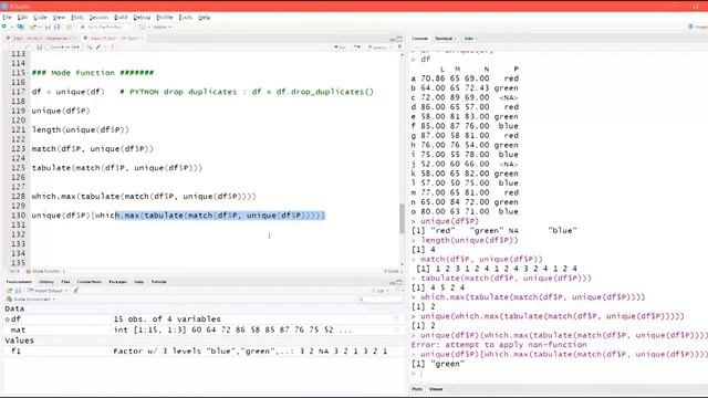 Data Frames | R- Data Frames | Tutorial