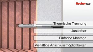 Fischer Thermax