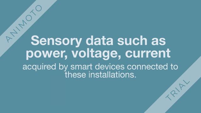 Smart Grid Monitoring System | Atele смотреть онлайн