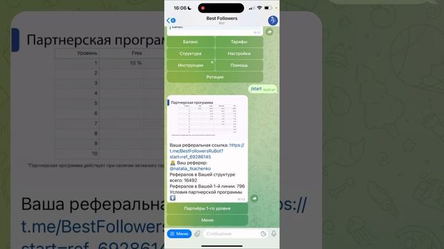Результат за 3 месяца с сервисом BestFollowers + 16 492 партнера!