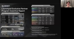 M3 DAO Обновления 19.04.2025г..