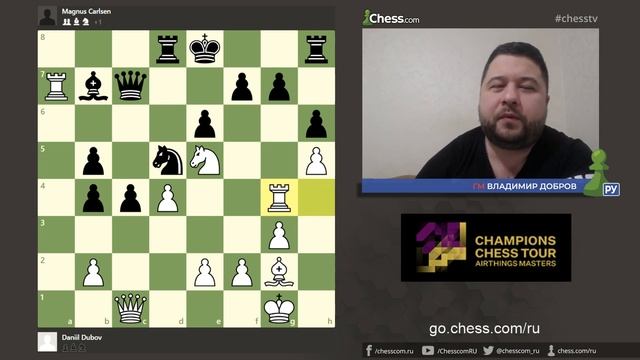🔥 Champions Chess Tour ✅ Airthings Masters 🏆 НОКАУТ | ДЕНЬ 2 | ОБЗОР | Шахматы на Chess.com