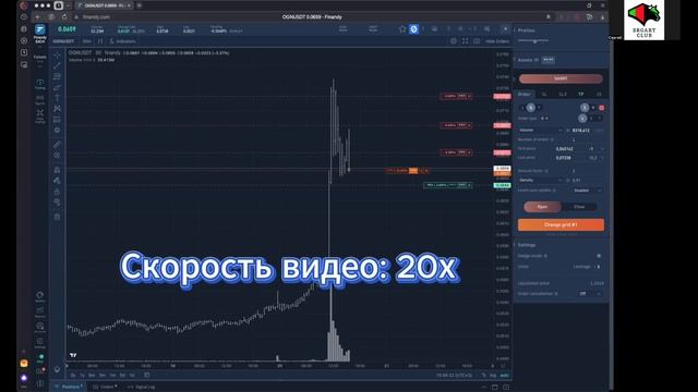 SrgArt Trading