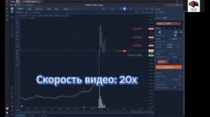 SrgArt Trading