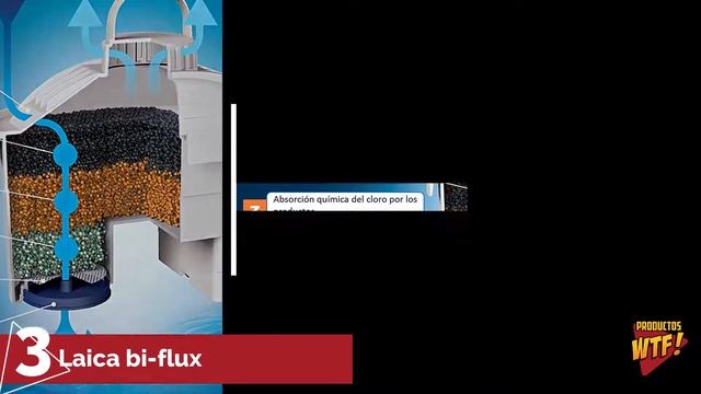 🌊 Mejor JARRA de Agua FILTRADA y Purificada ▶Amazon 2021◀ ¿Brita Maxtra, Aqua Óptima o AmazonBasics