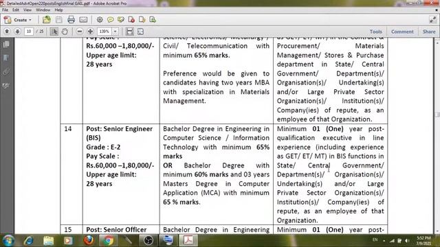 GAIL Recruitment 2021। Civil। Electrical। Mechanical। Chemical। Instrumentation। Fire & Safety। ETC