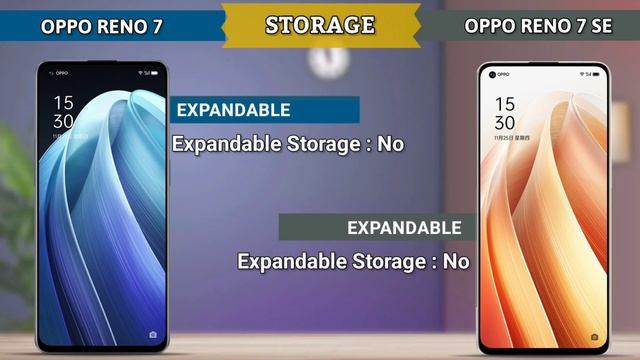 Oppo Reno 7 5G vs Oppo Reno 7 SE 5G | Oppo Reno 7 SE 5G vs Oppo Reno 7 5G смотреть онлайн