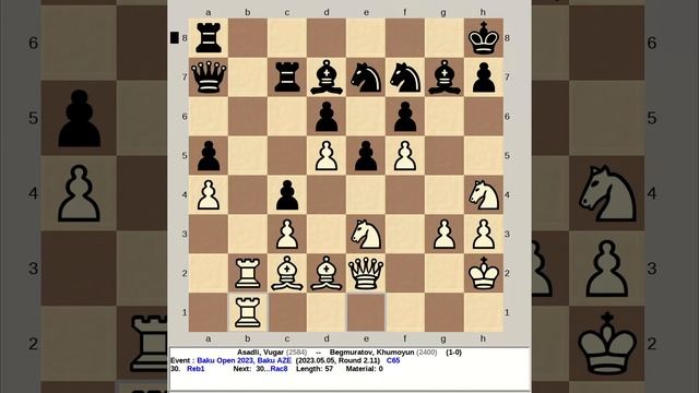 Asadli, Vugar vs Begmuratov, Khumoyun | Baku Open 2023, AZE 2023 #chess смотреть онлайн
