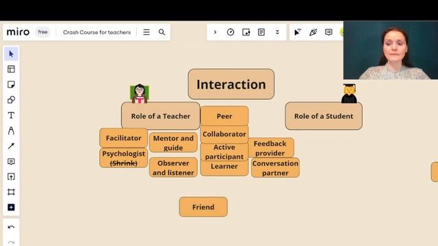What a Teacher and a Student bring to the Classroom (1)