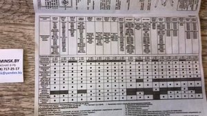 Каска защитная СОМЗ-55 ВИЗИОН, цвет белый, Артикул: 78217
